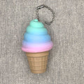 Ice Cream Cone